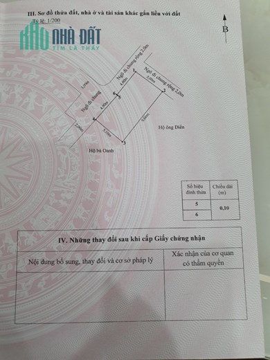 Bán nhà ngõ 588 Thiên Lôi, diện tích 48m 3 tầng lô góc cực đẹp, GIÁ 2.9 tỉ ô.tô đỗ cạnh nhà
