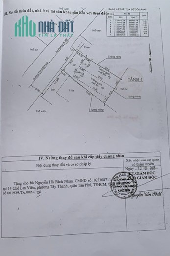 CHÍNH CHỦ CẦN BÁN GẤP CĂN NHÀ Ở HÓC MÔN