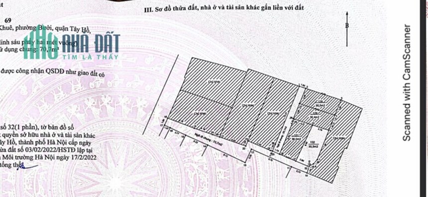 BÁN THU HỒI VỐN NHÀ THỤY KHUÊ – TÂY HỒ, 36M2, 5 TẦNG, 3 NGỦ