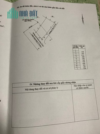 Bán nhà Diên Lạc Diên Khánh mặt tiền đường Tư Văn từ TL2 rẻ vào khoảng 100m