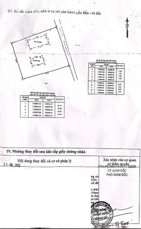 Cần bán ngay 1.500m2 full thổ cư, Bình Chánh. Giá chỉ 12 tỷ (8 triệu/m2), Giá thấp hơn định giá