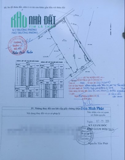 Cần bán gấp đất SKC quy hoạch cao tầng, TMDV-VP tại tân hiệp hóc môn - dtkv 7.500m2 giá cực rẻ chỉ