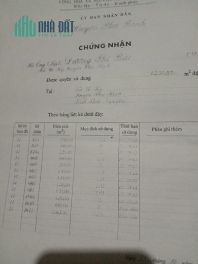 CẦN RA GẤP LÔ ĐÁT RỘNG TẬN 1000M 150 TC NGAY SÁT KHU TĐC SÁT KHU SÂN GOL NGHỈ DƯỠNG TẠI XÃ ÚC KÌ