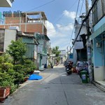 129m2 Nguyễn Sỹ Sách hẻm thông 🚘xe hơi đến nhà💥DÃY 5 NHÀ TRỌ + 1Kiot_ 6 tỷ 95