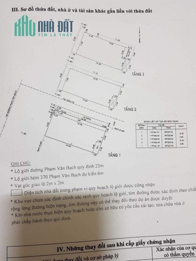 CHÍNH CHỦ CẦN BÁN NHÀ 2 MẶT TIỀN P15 , Q. TÂN BÌNH , TP.HCM