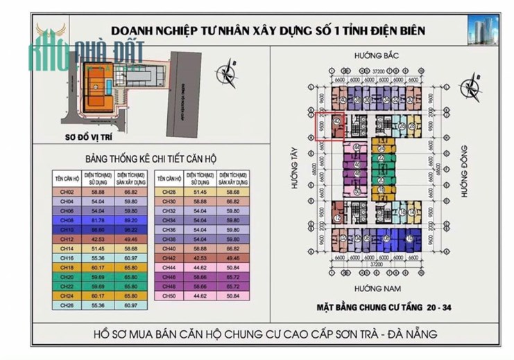 Chính chủ bán 5 căn Mường Thanh Đà Nẵng giá chỉ từ 1ty6/căn