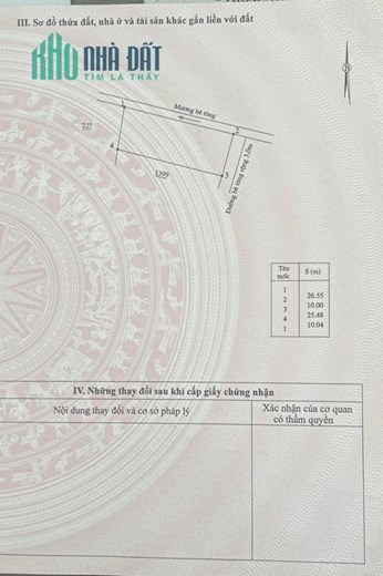 Lô đất tại Xã Diên Sơn - Huyện Diên Khánh cần bán : chỉ 1 tỷ 250
