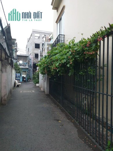 NGUYỄN VĂN NGHI QUA SÂN BAY 5P - 20M RA MẶT TIỀN - HẺM TRƯỚC NHÀ 4M - GẦN ĐẠI HỌC CN4 - CITYLAND