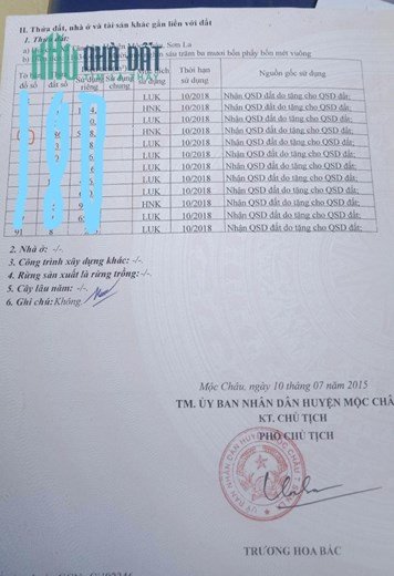 ĐẤT NỀN MỘC CHÂU- DIỆN TÍCH LỚN GIÁ CỰC RẺ VIEW TOÀN BỘ BẢN HOA