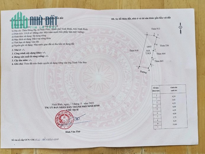 Chính Chủ Các Lô Liền Kề TP Ninh Bình - Giá Cực Rẻ - Cực Tiềm Năng