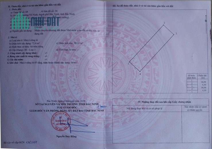 Bán nhà Trung tâm tp Bắc Ninh