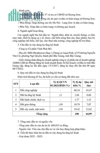 Chỉ 620 triệu đã sở hữu lô đất 280m2 sổ đỏ, mặt tiền quyền lực 12m, nằm tại lối xuống đường cao Bắc