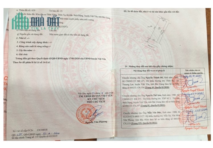 BÁN LÔ ĐẤT Ở KDC. THÔN VÀNG – THÔN TỰ - TT. BÍCH ĐỘNG – VIỆT YÊN – BẮC GIANG.