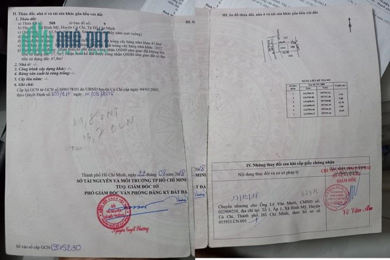 CẦN BÁN NHANH CĂN NHÀ VỊ TRÍ SIÊU ĐẮC ĐỊA tại huyện Củ Chi, TPHCM