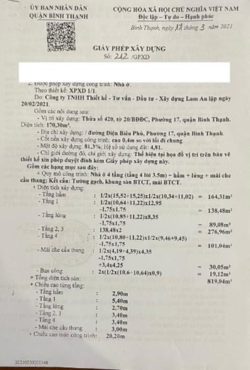 Bán đất HXT Nguyễn Cửu Vân, Phường 17, Bình Thạnh (sát vách quận 1) DTKV 11x16 công nhận 170m2 GPXD