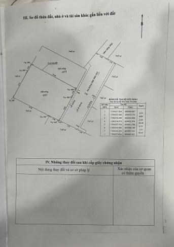 Bán đất HXT Nguyễn Cửu Vân, Phường 17, Bình Thạnh (sát vách quận 1) DTKV 11x16 công nhận 170m2 GPXD
