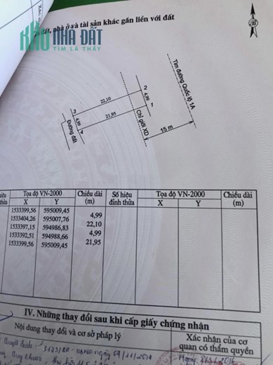 CHÍNH CHỦ BÁN NHÀ SỔ HỒNG RIÊNG GIÁ RẺ MT QUỐC LỘ 1A-TUY PHƯỚC