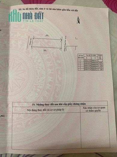 Bán đất Phú Bình, Vĩnh Thạnh giá chỉ 1 tỷ 320tr