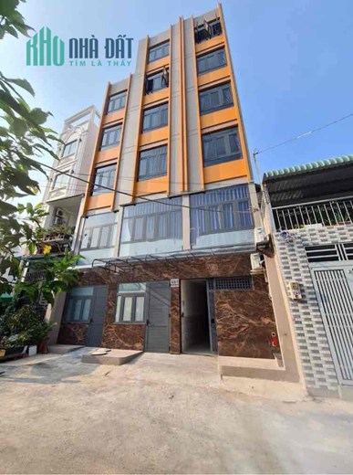 Cần Cho Thuê Lại Phòng Full Nội Thất Giá Rẻ
