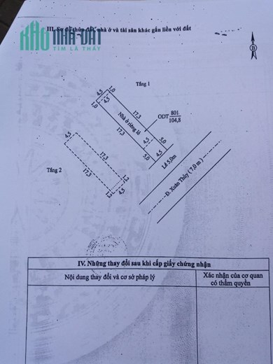 SỞ HỮU NGAY Căn Nhà Vị Trí Siêu Đẹp mặt tiền đường Xuân Thuỷ KDC Hồng Phát