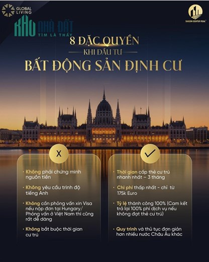 BĐS ĐỊNH CƯ CHÂU ÂU - Để có tấm thẻ xanh dễ dàng nhất tại Châu Âu Mua BĐS với 175.000 Euro (tương