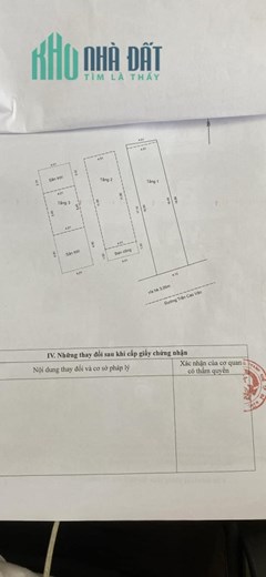 NHÀ 3 TẦNG MẶT TIỀN ĐƯỜNG TRẦN CAO VÂN - TRUNG TÂM THÀNH PHỐ ĐÀ NẴNG