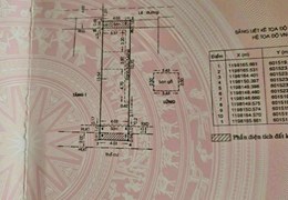 Bán nhà HXH Lê Thị Hồng, P.17, Gò Vấp 7,5 tỷ