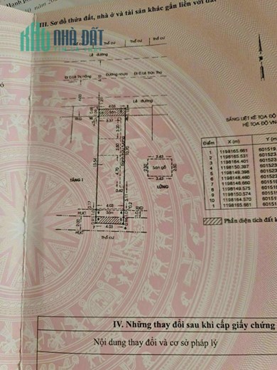 Bán nhà HXH Lê Thị Hồng, P.17, Gò Vấp 7,5 tỷ
