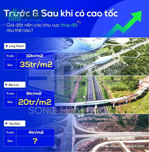840 triệu/nền full thổ cư, cạnh KCN Thạnh Đức