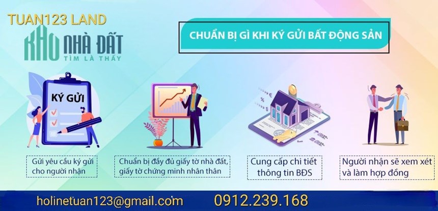TẬP ĐOÀN TUẤN 123 VỚI HƠN 6000 NHÂN SỰ NHẬN KÝ GỬI NHÀ ĐẤT UY TÍN NHẤT TOÀN QUỐC.