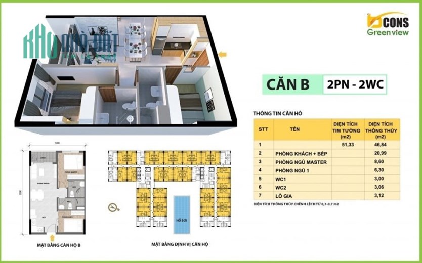CHÍNH CHỦ CẦN BÁN Bcons Green View - DUY NHẤT