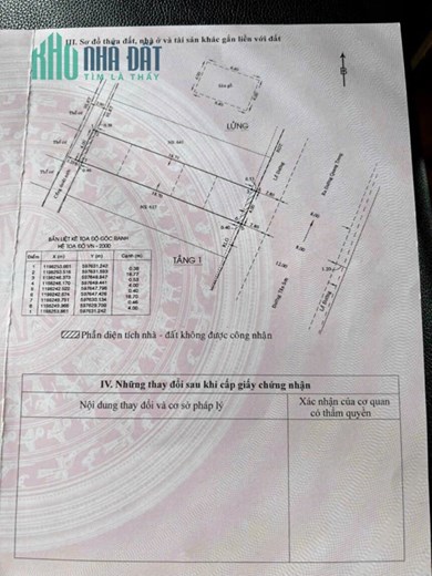 GÒ VẤP, BÁN NHÀ MẶT TIỀN ĐƯỜNG TÂN SƠN, DT 4 x19m, CHỈ 10.5 TỶ