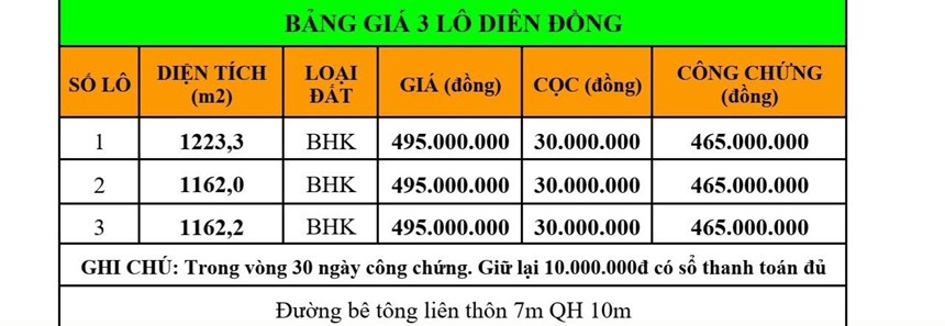 495tr cho 1.000m2 diên đồng, diên khánh