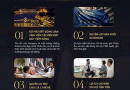 Đầu tư định cư đang là xu hướng. Hungary nơi BDS đang được chú ý bậc nhất Châu Âu