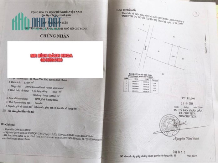 Bán đất mt An hạ, Bình chánh - 900m2 giá 13 tỷ