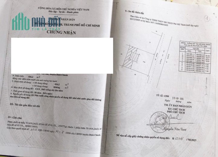Bán đất mt An hạ, Bình chánh - 900m2 giá 13 tỷ