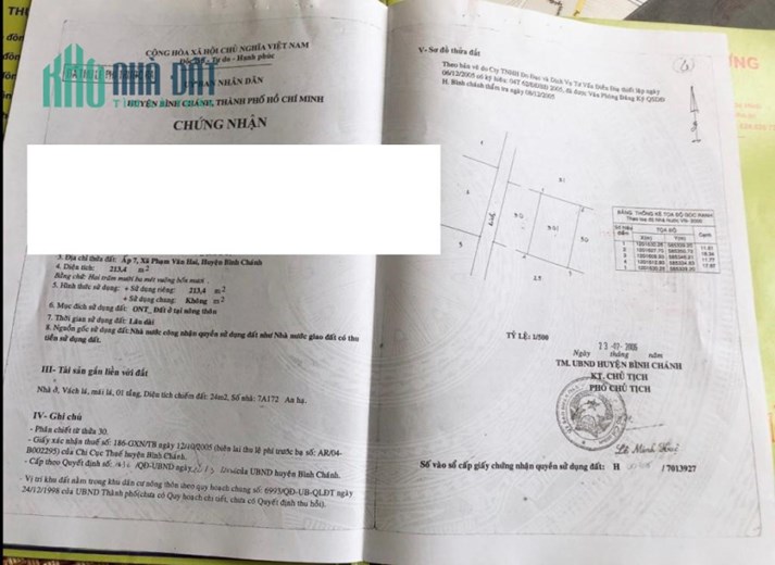 Bán đất mt An hạ, Bình chánh - 900m2 giá 13 tỷ