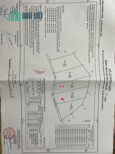 SỞ HỮU NGAY 1 TRONG  2 Lô Liền Kề Giá Cực Sốc Tại Khánh Vĩnh, Khánh Hòa
