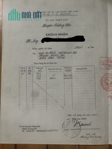 CHÍNH CHỦ CÂN BÁN NHÀ BIỆT THỰ  AO KỀNH THÀNH LẬP LƯƠNG SƠN HOÀ BÌNH 860 MÉT CHỈ  4,6 TỶ