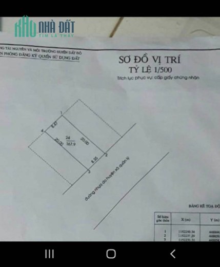 Cần Bán  Nhà Đất  Bên Hông Chợ Phước Hải Thị Trấn Phước Hải, Đất Đỏ , BR-VT