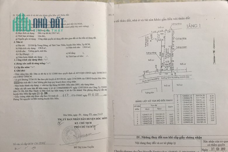 CHÍNH CHỦ CẦN BÁN GẤP CĂN NHÀ  Vị Trí Tại Huyện Hóc Môn , TP HCM