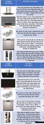 THANH LÝ -  Combo thiết bị bếp nhập khẩu nguyên chiếc từ ĐỨC hàng CHÍNH HÃNG - CHÍNH NGẠCH