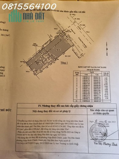 Cho thuê mặt bằng đường số 48 Hiệp Bình Chánh, Thủ Đức - 12x35 (400m2) Giá 65 triệu/tháng