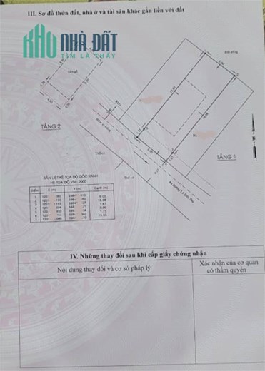 Nhà cực ngộp Lê Đức Thọ, Phường 13, Gò Vấp – HXH, 106m2, chỉ 5.5 tỷ