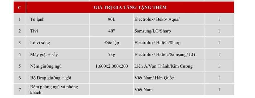 Mua nhà 1,99 tỷ cho thuê 9-19 triệu/tháng ngay BÃi Sau Vũng TÀu-0932234316