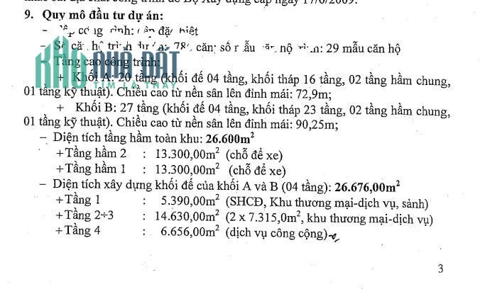 Chuyển nhượng dự án 18.500m2 MT Tạ quang bửu, Phường 16, Quận 8. Hệ số 6.4 lần, 25 tầng Giá chuyển