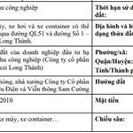 Cần chuyển nhượng nhà máy Thép 12.700m2 KCN Long Thành, Đồng nai. Xd 8.000m2 Giá 108 tỷ