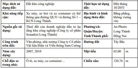 Cần chuyển nhượng nhà máy Thép 12.700m2 KCN Long Thành, Đồng nai. Xd 8.000m2 Giá 108 tỷ
