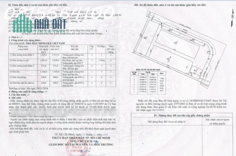 Chuyển nhượng nhà máy 5000m2 Khu chế xuất Linh trung Thủ Đức, Giá 5 triệu USD