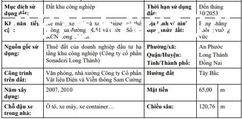 Cho thuê 2MT lê đức thọ, Gò vấp. DTKV 7.x22 trệt 2 lầu giá 50 triệu